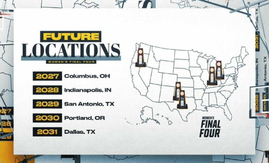 Women's Final Four